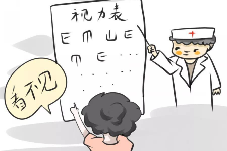 戴眼鏡會讓眼球變凸嘛? 戴眼鏡會讓眼球變凸嘛?