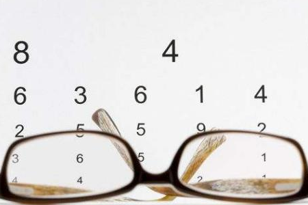 柯達眼鏡片質量怎么樣？