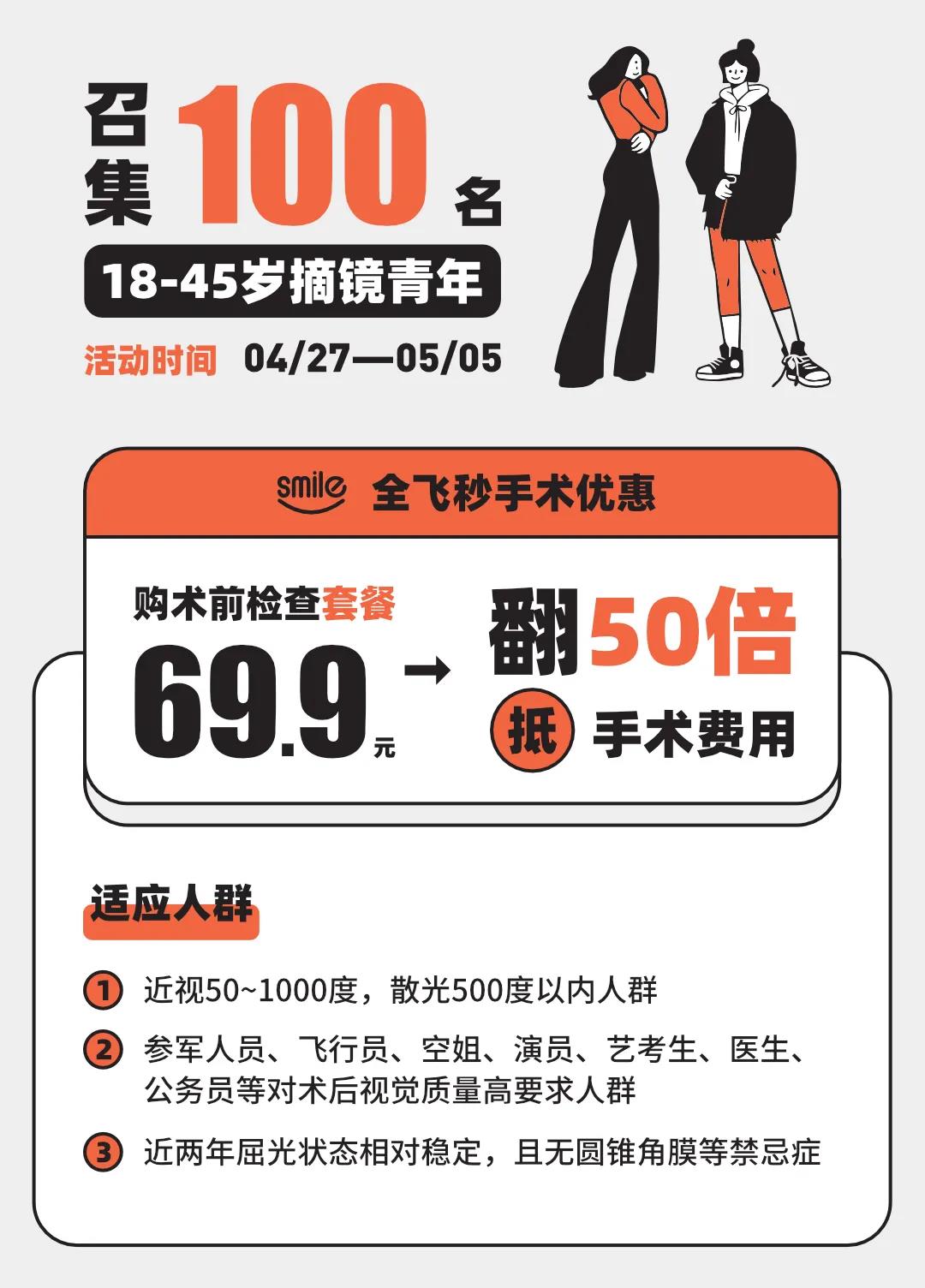 【五一正常接診不放假】摘鏡享69.9抵3500元手術(shù)優(yōu)惠，限時(shí)100名！